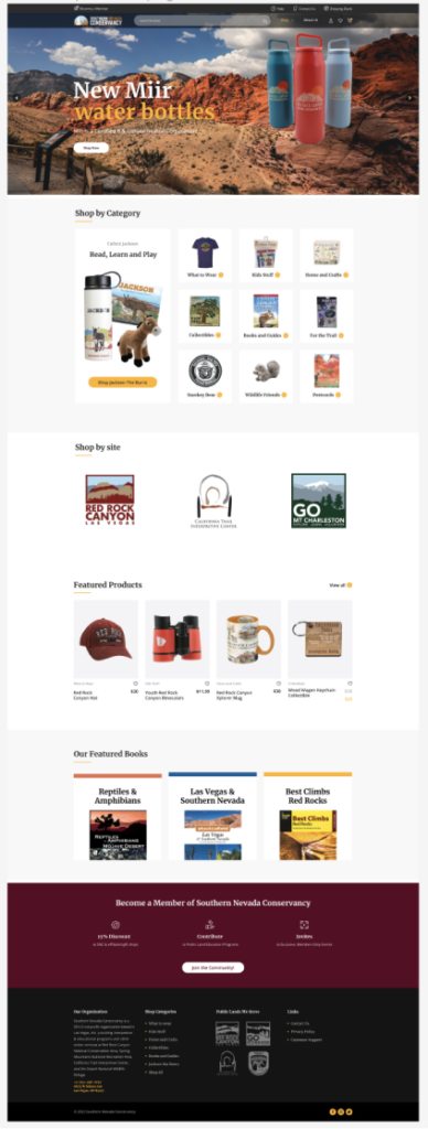 After the Iterative Testing
