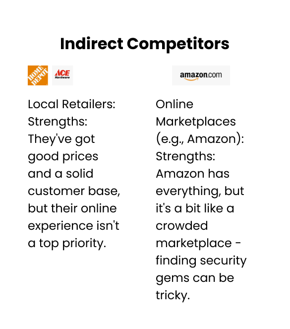 R&H Wholesale Competitive Analysis 2