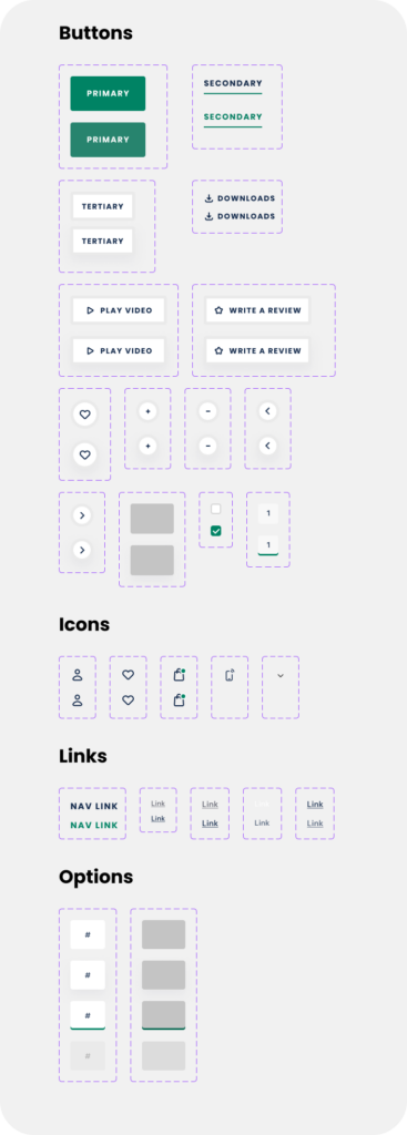 R&H Wholesale website components 2